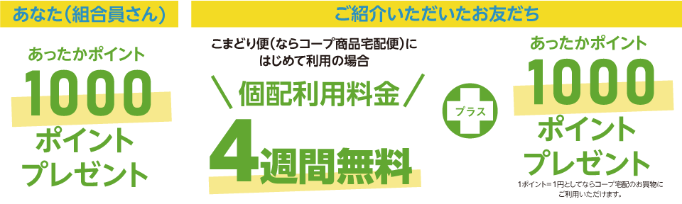 あなた（組合員さん)1000ポイントプレゼント。ご紹介いただいたお友だち1000ポイントプレゼントなど。