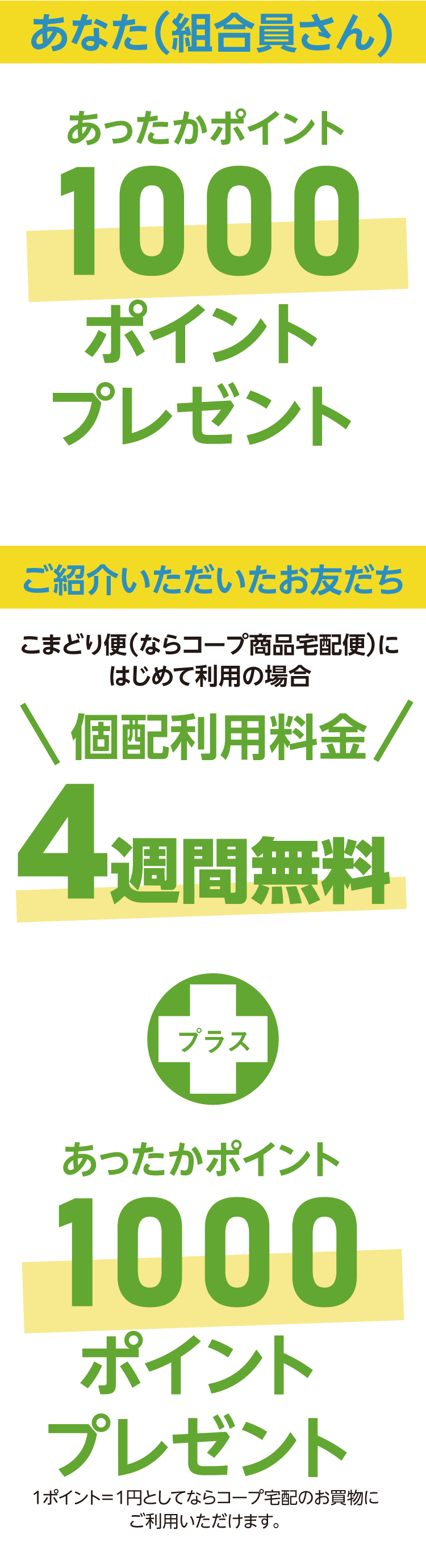 あなた（組合員さん)1000ポイントプレゼント。ご紹介いただいたお友だち1000ポイントプレゼントなど。